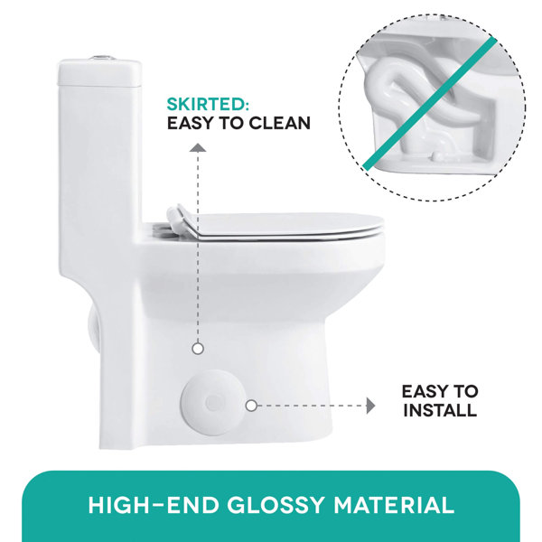 Fine Fixtures DualFlush Round OnePiece Toilet (Seat Included